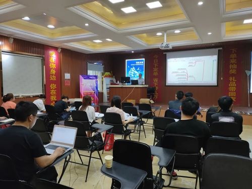 Tin tức công ty mới nhất về 2021 Lớp Huấn luyện Đặc biệt lần thứ 19 của Trường Cao đẳng Kinh doanh Hoa Hạ đã kết thúc thành công!