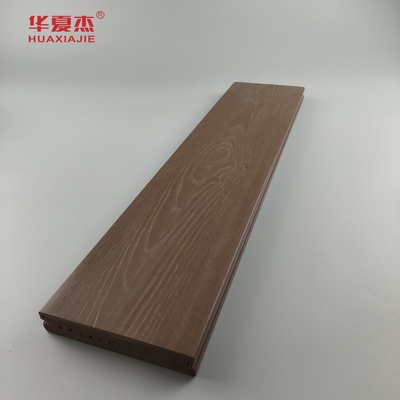 Đồ liệu bền chống tia UV