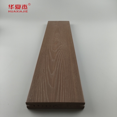 Đồ liệu bền chống tia UV