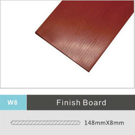 Giá tốt. Ván gỗ nhựa môi trường 148mm x 8 mm cho sân thượng bên ngoài trực tuyến