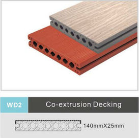 Giá tốt. Ván sàn WPC composite môi trường, sàn gỗ trực tuyến